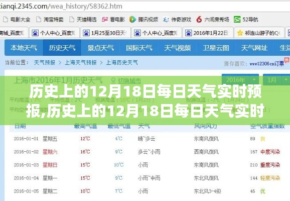 历史上的12月18日每日天气实时预报，探寻岁月中的气象变迁记录