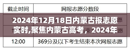 2024年内蒙古高考志愿填报实时解析与指导