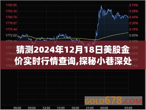 揭秘黄金行情预测馆，探寻未来美股金价走势预测，预测2024年12月18日金价实时行情