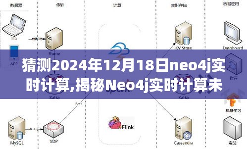 揭秘Neo4j实时计算未来，预测Neo4j在2024年12月18日的崭新景象与发展趋势