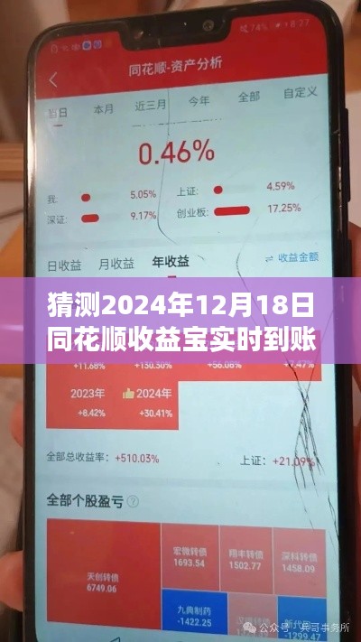 2024年12月18日同花顺收益宝实时到账预测与操作指南