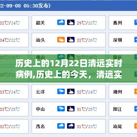 历史上的今天，清远实时病例背后的力量与变化带来的自信与成就感