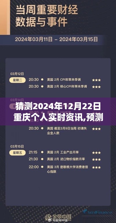 独家预测，2024年12月22日重庆个人实时资讯动态及走向分析