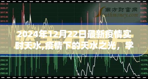 天水之光，疫情下的学习变化与自信闪耀（最新实时更新，2024年12月22日）