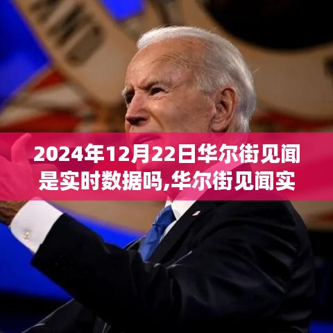 华尔街见闻实时数据解析，聚焦2024年12月22日的市场动态