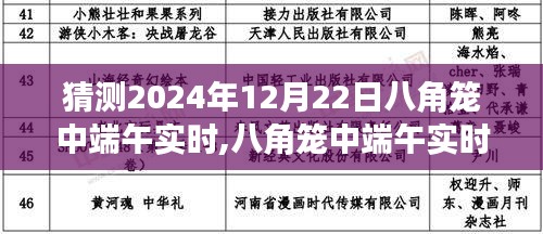 2024年八角笼中端午实时深度评测与介绍，产品预测及体验探讨