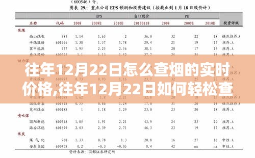 往年12月22日烟草实时价格查询攻略，你的烟草消费指南