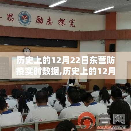 历史上的12月22日东营防疫数据回顾，启示与实时动态