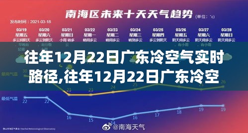 往年12月22日广东冷空气路径追踪与实时动态全攻略