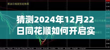 2024年12月22日同花顺实时发言功能展望，全新互动体验评测