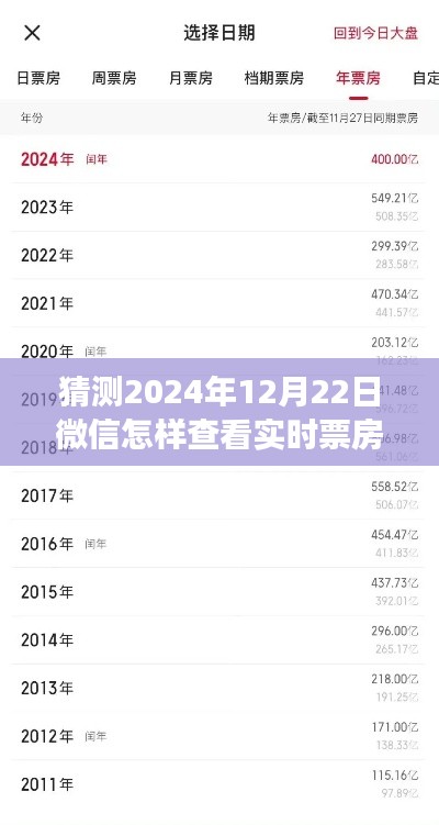 微信实时票房查询功能展望，预测未来技术革新与用户体验提升（至2024年12月）