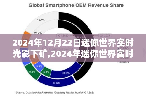 2024年迷你世界实时光影下矿完全攻略，从入门到精通