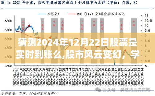 揭秘股市风云，探寻股票到账奇迹之旅的未知未来——2024年12月22日股市实时到账预测与成长之路探索。