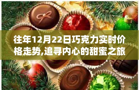 往年12月22日巧克力价格走势揭秘，甜蜜背后的自然美景探索之旅