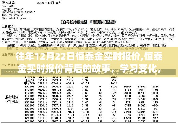 恒泰金实时报价背后的故事，学习变化，自信成就梦想之路