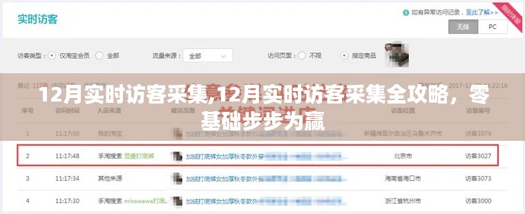 零基础全攻略，12月实时访客采集步步为赢