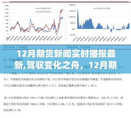 驾驭变化之舟，最新12月期货市场实时播报与成长之旅