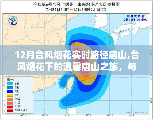 台风烟花下的唐山之旅，友情共舞温馨时光