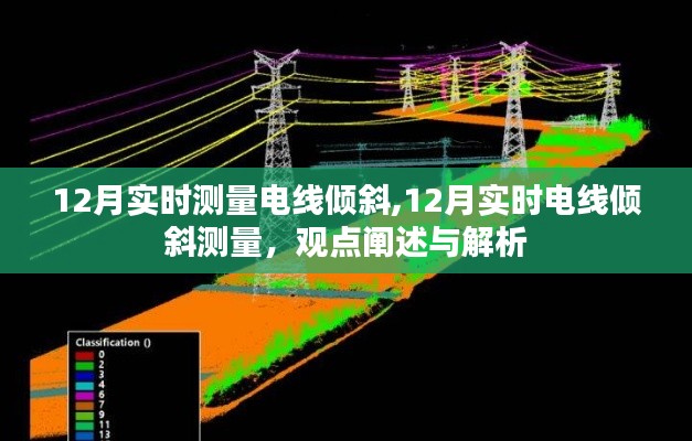 实时电线倾斜测量技术解析，观点阐述与案例分析（十二月份）