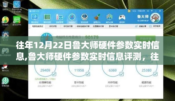 往年12月22日鲁大师硬件参数实时信息及评测，数据深度分析与用户洞察观察报告