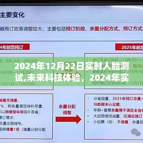 未来科技体验，深度评测2024年实时人脸测试