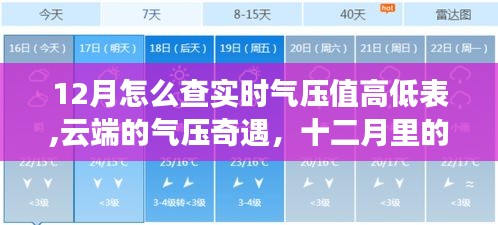 十二月气压探秘之旅，云端气压值与暖心探秘的奇遇