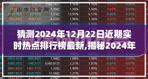 揭秘未来，2024年12月22日旅行热点预测与心灵魔力之旅探寻自然美景的旅程揭秘