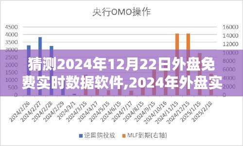 初学者与进阶用户实用指南