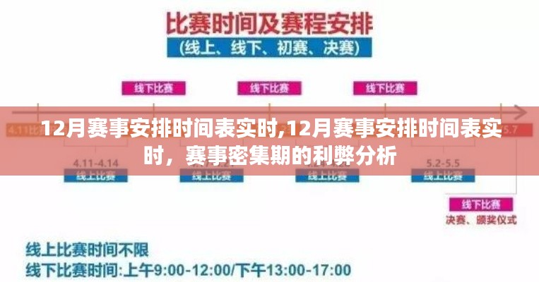 12月赛事密集期的利弊分析与实时安排时间表解读