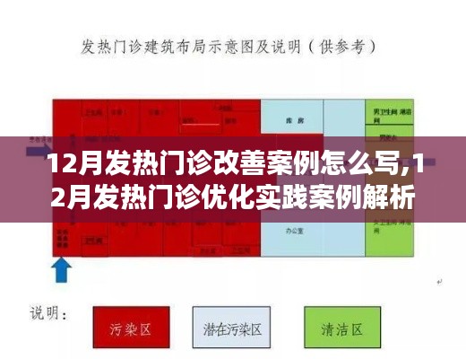 12月发热门诊优化实践案例解析，改善策略与实施效果