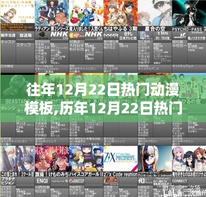 历年12月22日热门动漫深度解析与模板回顾