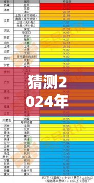 揭秘未来热门话题，预测与探析2024年12月22日热门私聊作品动向