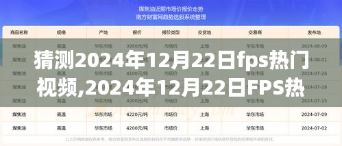 观点解析，预测FPS热门视频趋势，揭秘未来日期下游戏动态——以2024年12月22日为例