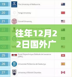 往年回顾，12月22日国外广告联盟热门任务深度解析