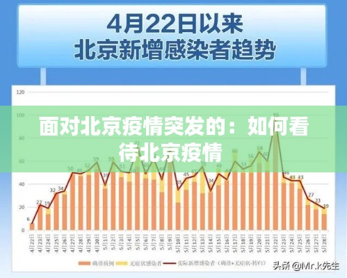 面对北京疫情突发的：如何看待北京疫情 