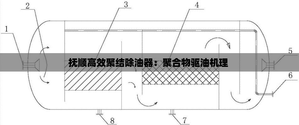 行业新闻 第66页