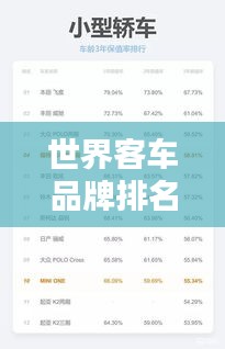 世界客车品牌排名榜单大盘点！