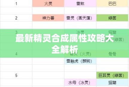 最新精灵合成属性攻略大全解析