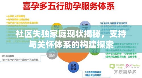 社区失独家庭现状揭秘，支持与关怀体系的构建探索