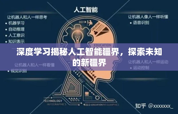 深度学习揭秘人工智能疆界，探索未知的新疆界