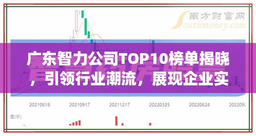 广东智力公司TOP10榜单揭晓，引领行业潮流，展现企业实力