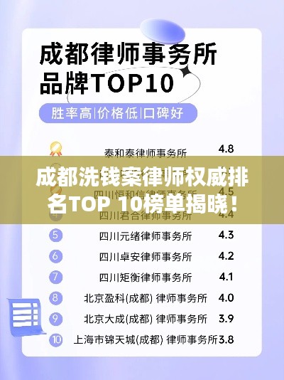 成都洗钱案律师权威排名TOP 10榜单揭晓！