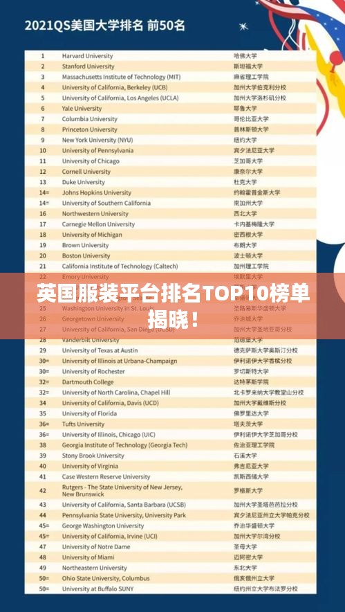 英国服装平台排名TOP10榜单揭晓！