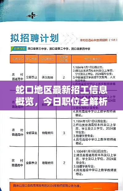 蛇口地区最新招工信息概览，今日职位全解析