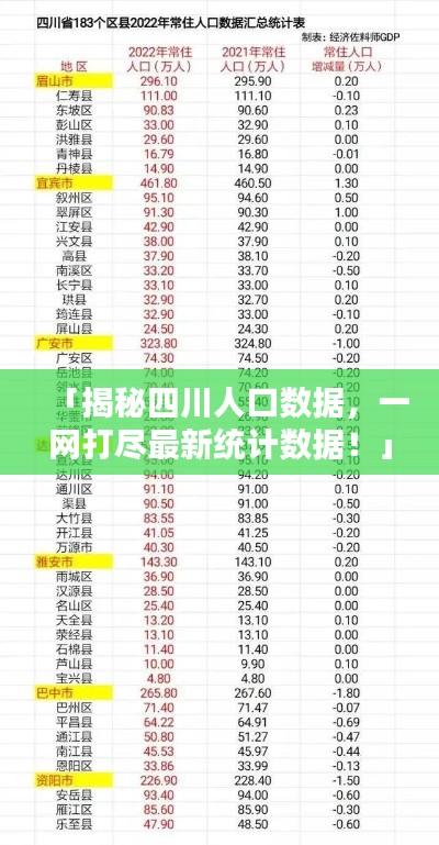 「揭秘四川人口数据，一网打尽最新统计数据！」