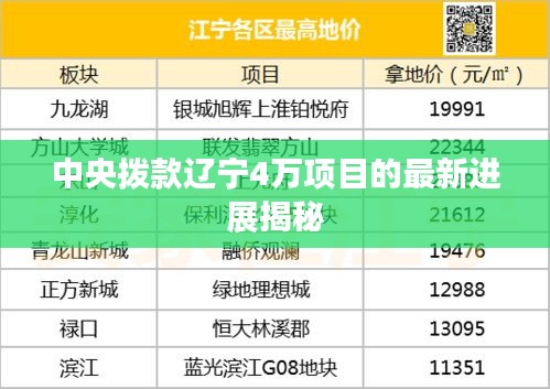 中央拨款辽宁4万项目的最新进展揭秘