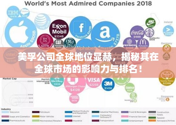 美孚公司全球地位显赫，揭秘其在全球市场的影响力与排名！