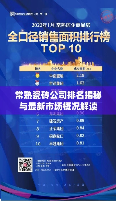 常熟瓷砖公司排名揭秘与最新市场概况解读