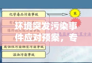 环境突发污染事件应对预案，专业应对，保障安全