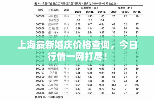 上海最新婚庆价格查询，今日行情一网打尽！
